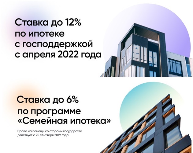 Программы льготной ипотеки