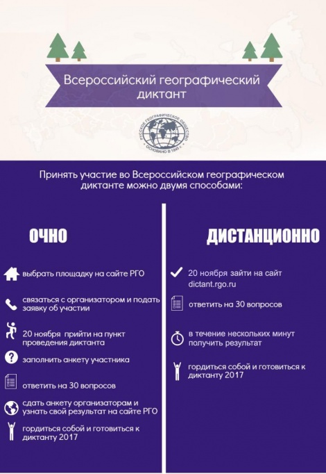 О проведении образовательной акции «Всероссийский географический диктант»