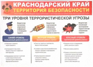 Три уровня террористической угрозы