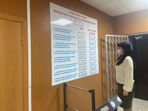 В станице Брюховецкой общественники посетили с проверкой Отдел МВД России по Брюховецкому району