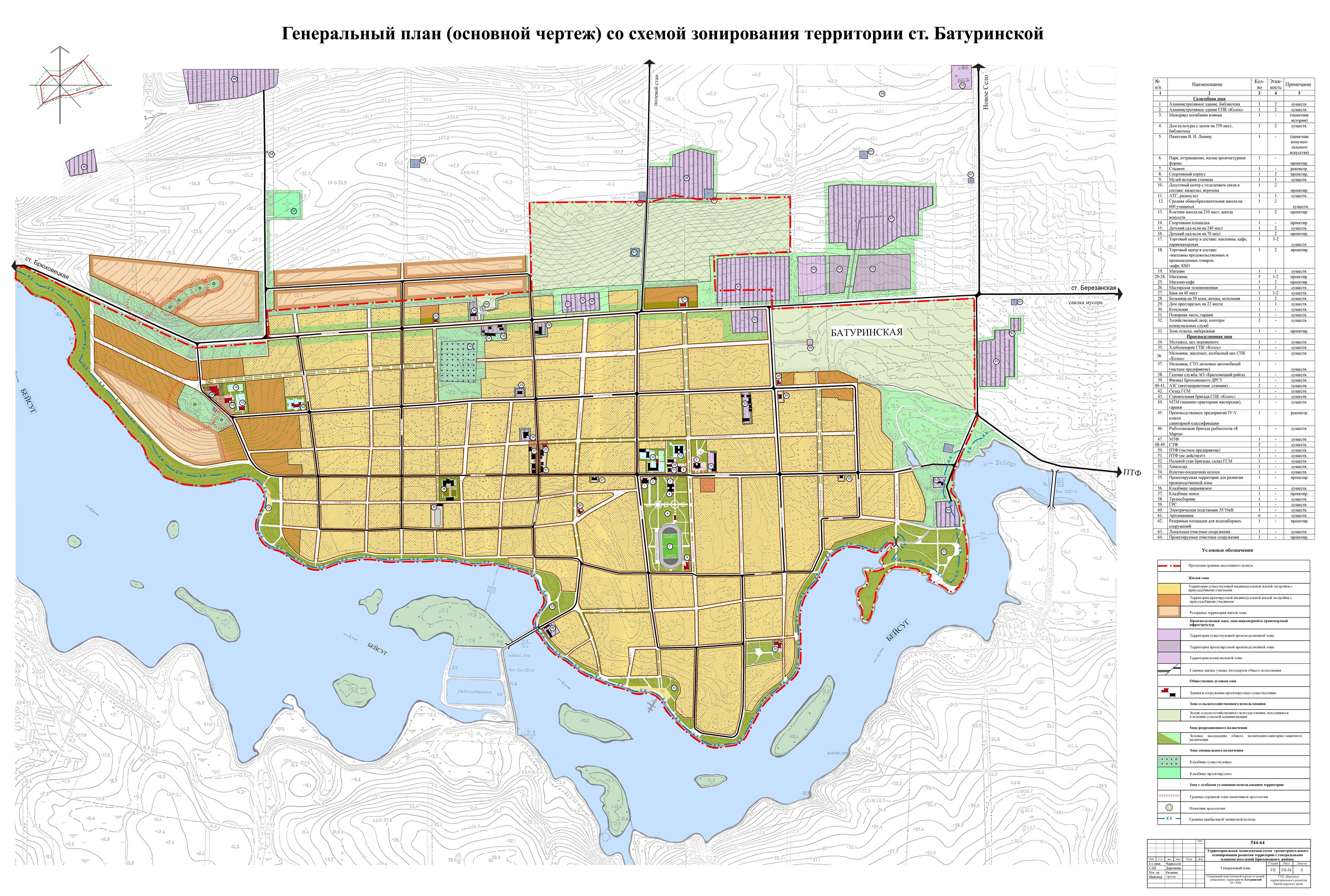 Карта станицы каневская краснодарский